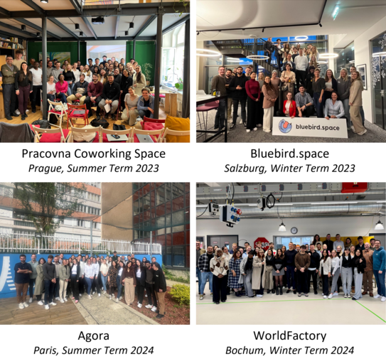 The four group photos of the coworking seminars in Prague, Salzburg, Paris and Bochum in 2023 and 2024