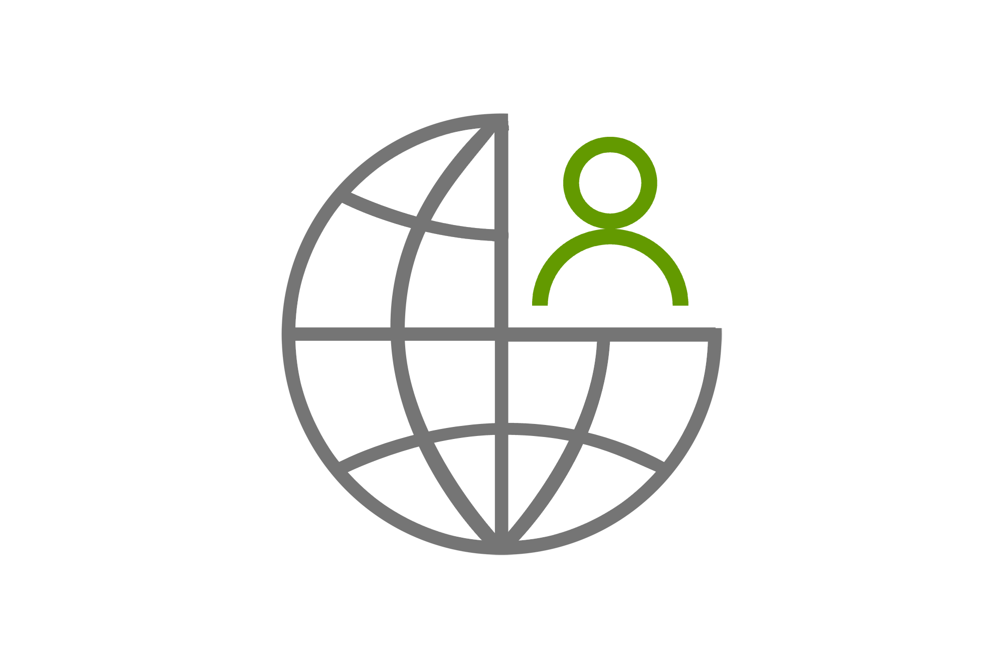 Symbol Private Website